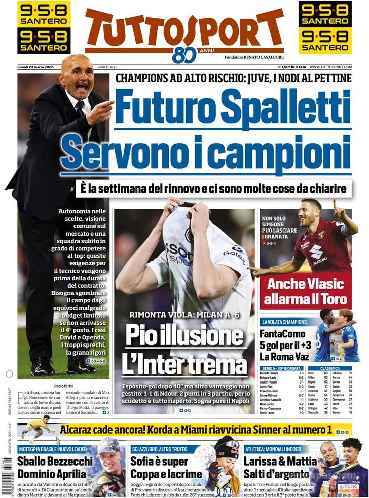 Tuttosport
