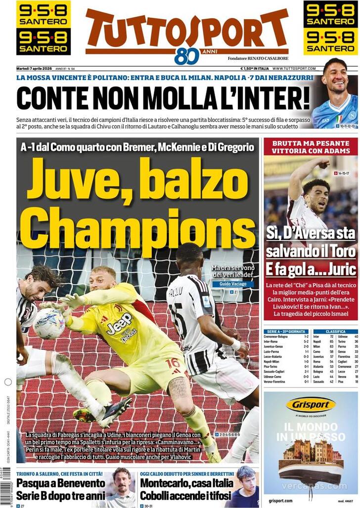 Capa Tuttosport - 2026-04-07