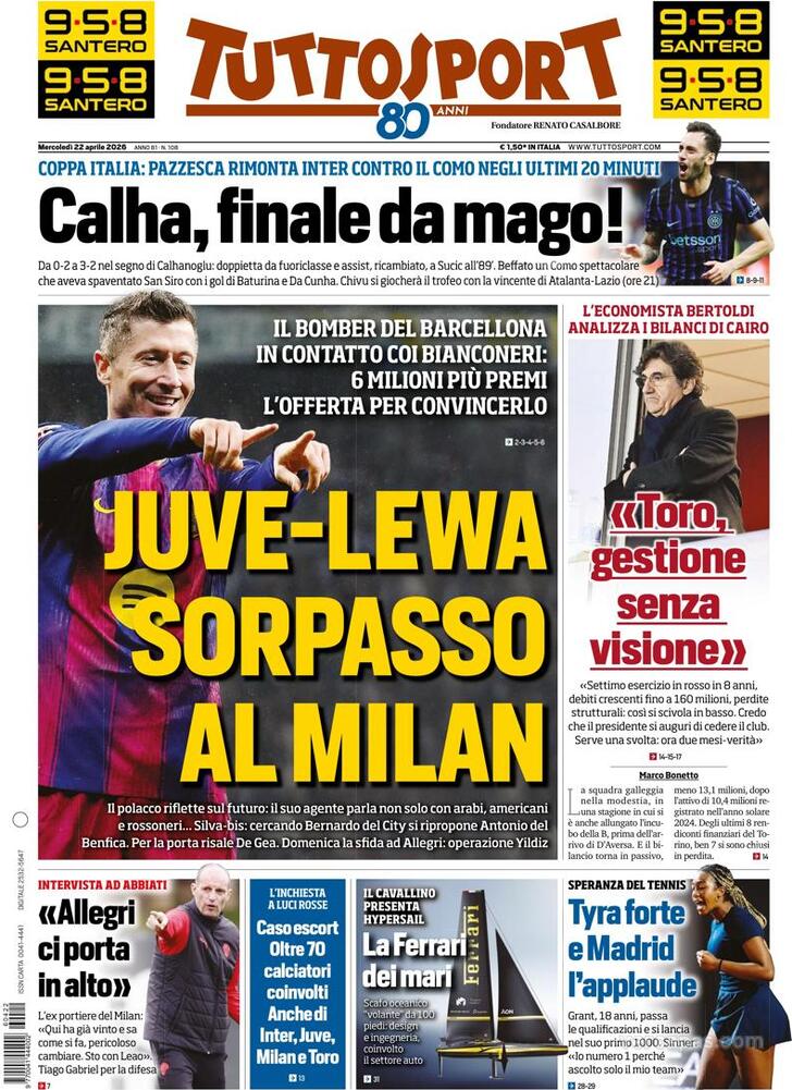 Capa Tuttosport - 2026-04-22