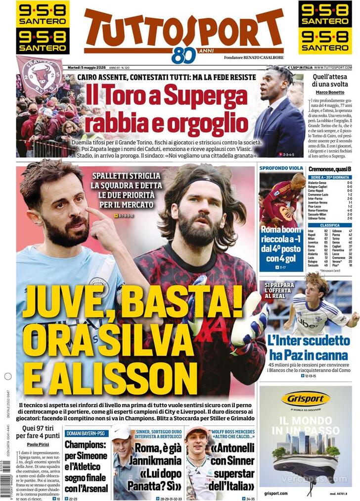 Capa Tuttosport - 2026-05-05