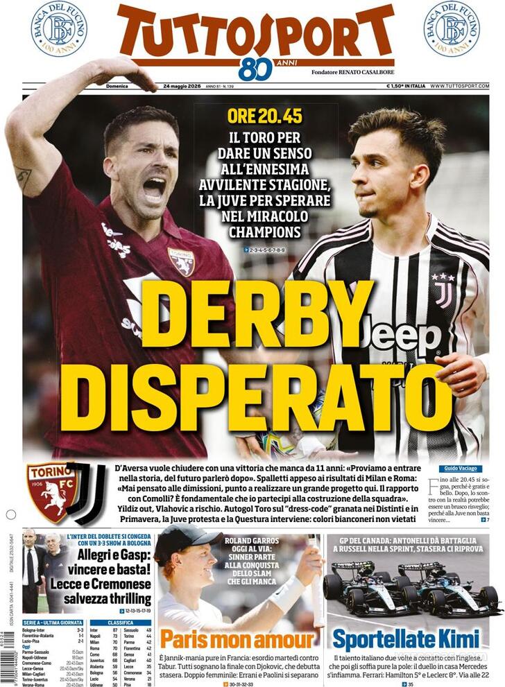 Capa Tuttosport - 2026-05-24