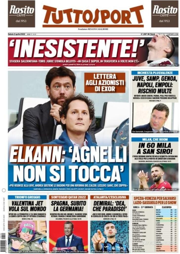 Tuttosport