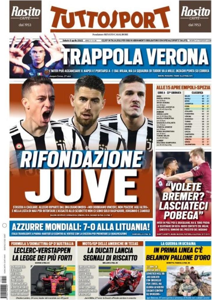 Tuttosport