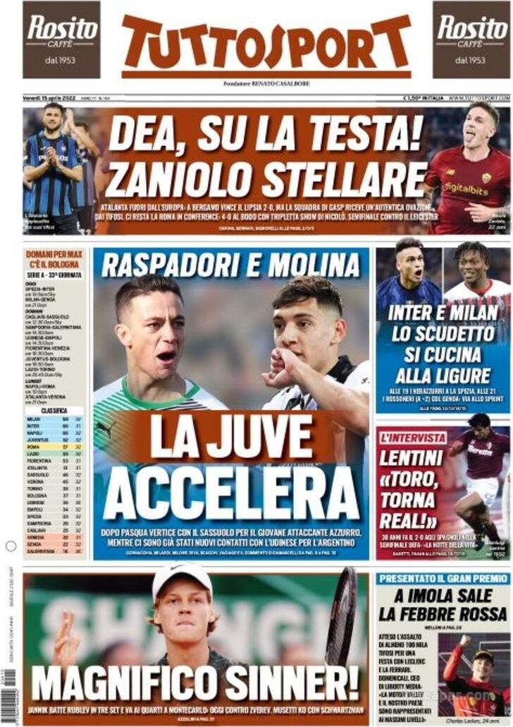 Tuttosport