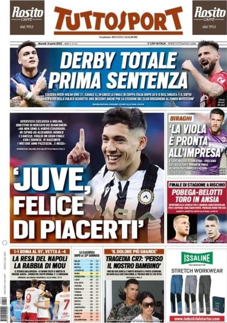 Tuttosport