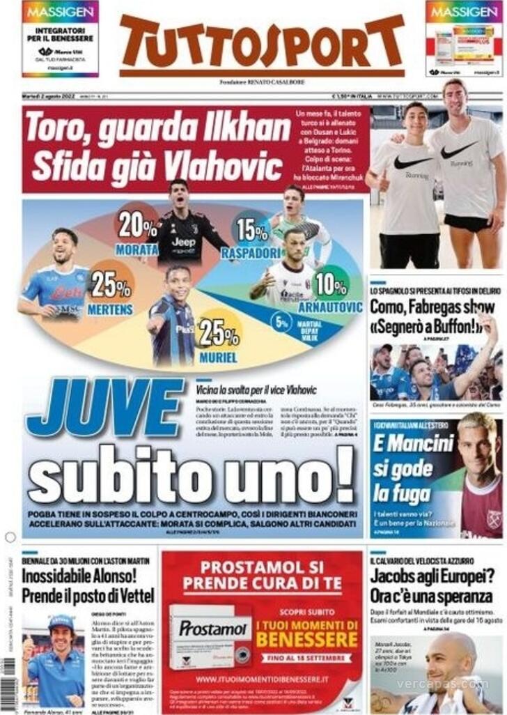 Tuttosport