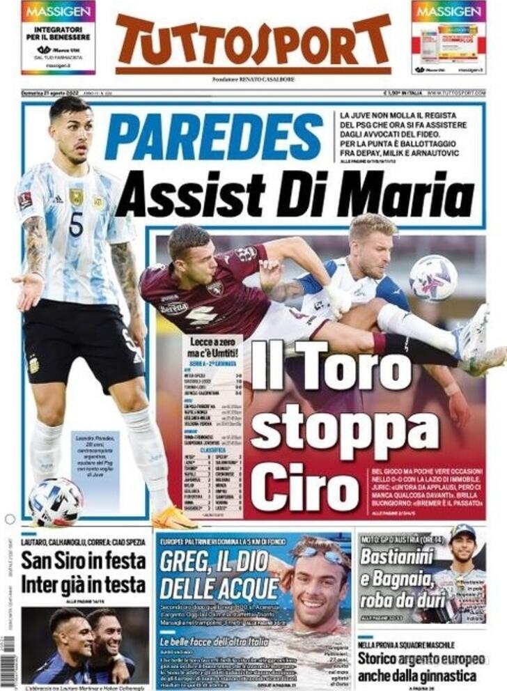 Tuttosport