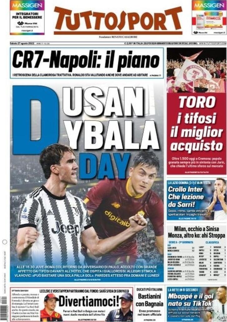 Tuttosport