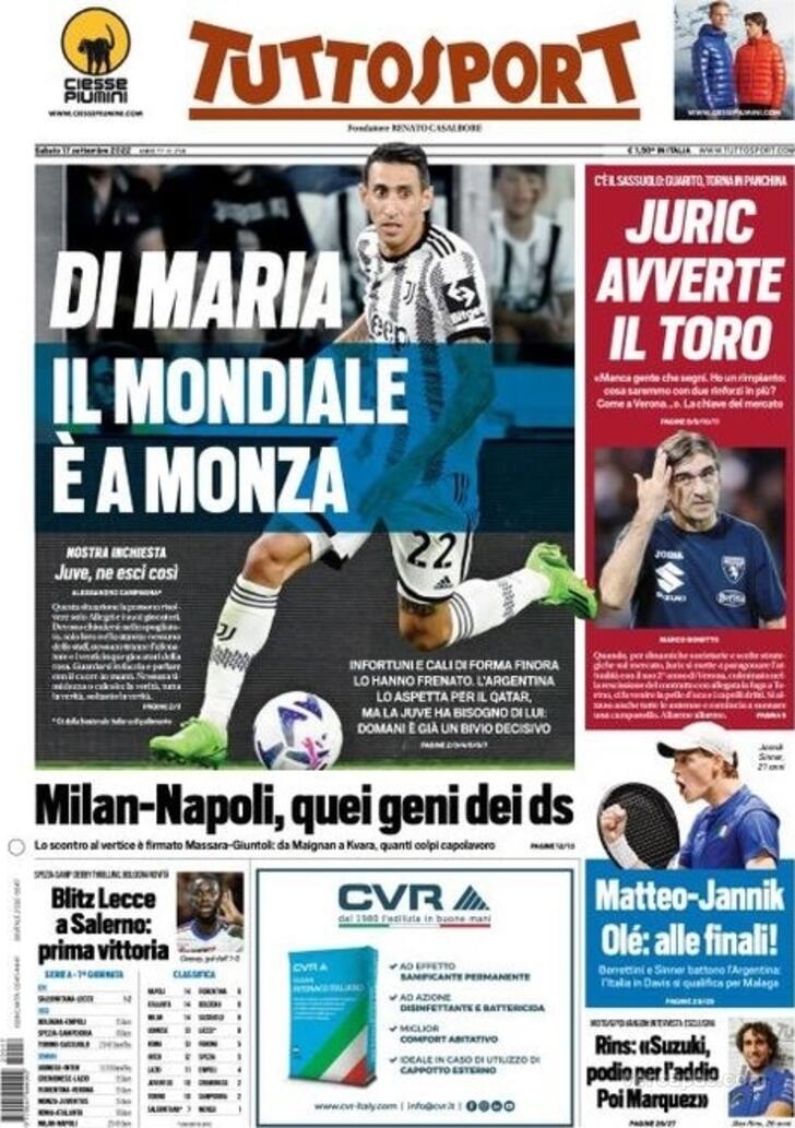 Tuttosport