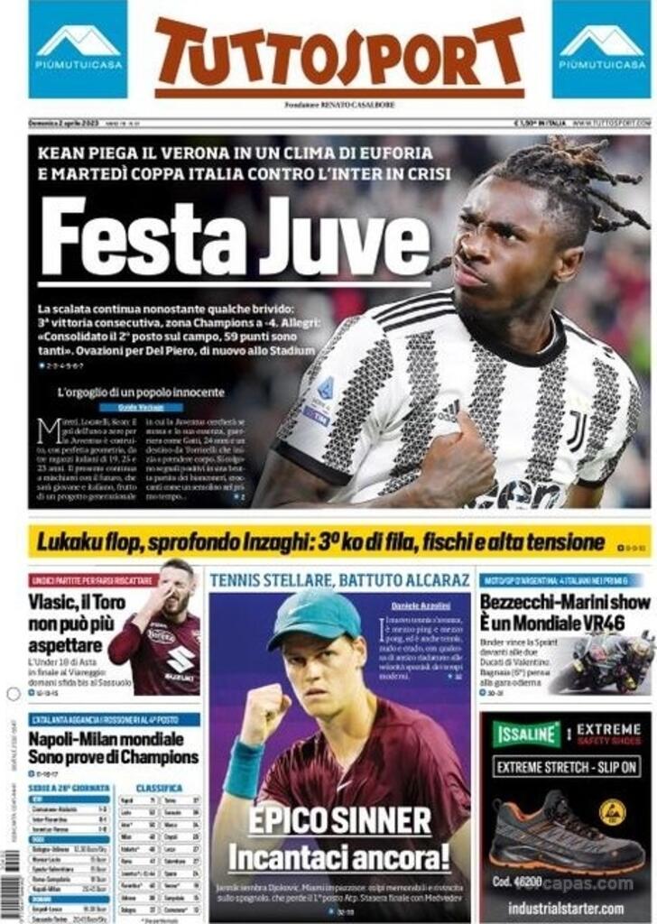 Tuttosport