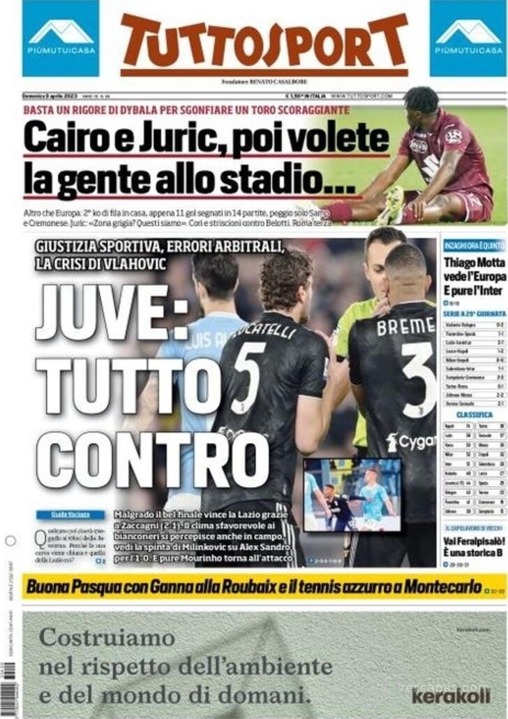 Tuttosport