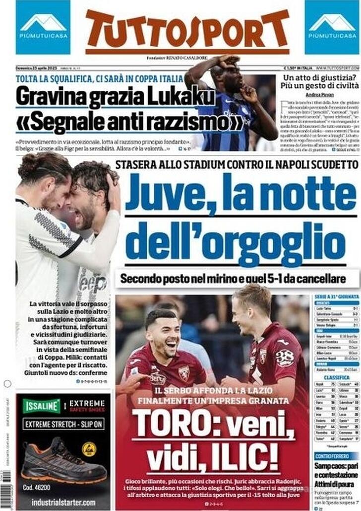 Tuttosport