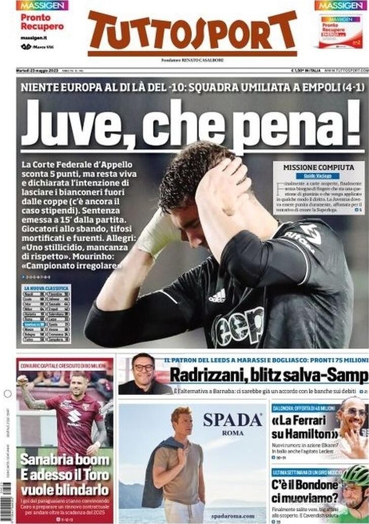 Tuttosport