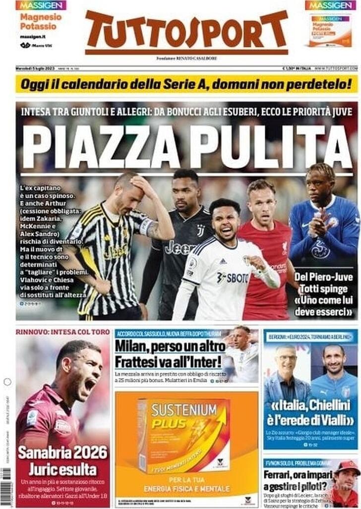 Tuttosport