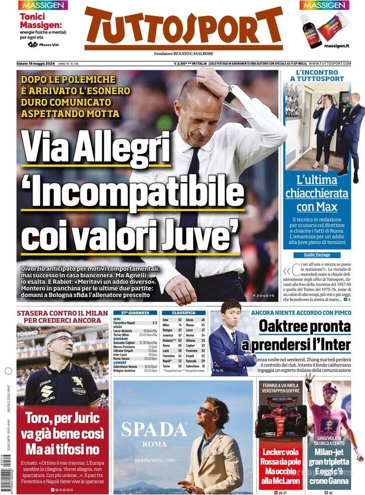 Tuttosport